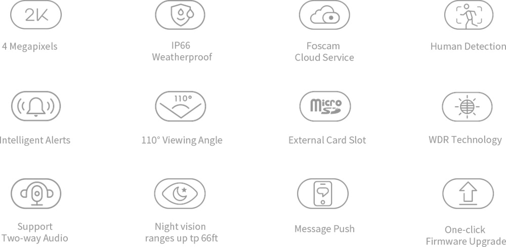 G4EP details