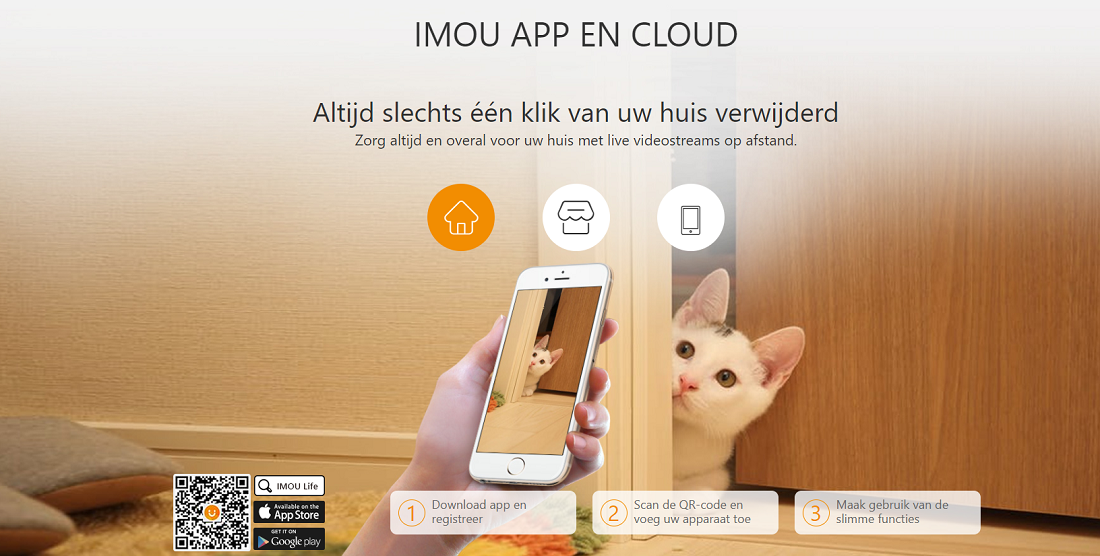 Imou cloud